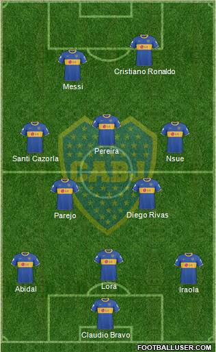 Boca Juniors Formation 2011