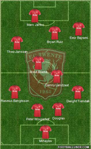 FC Twente Formation 2011