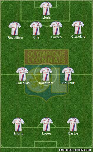 Olympique Lyonnais Formation 2011