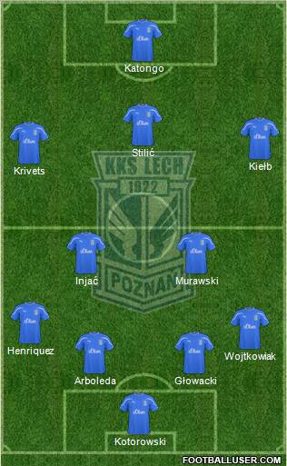 Lech Poznan Formation 2011