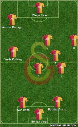 Galatasaray SK Formation 2011