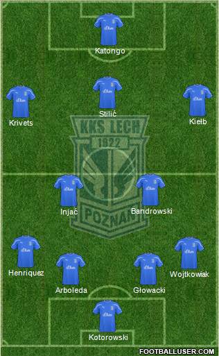 Lech Poznan Formation 2011