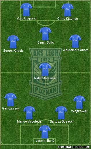 Lech Poznan Formation 2011