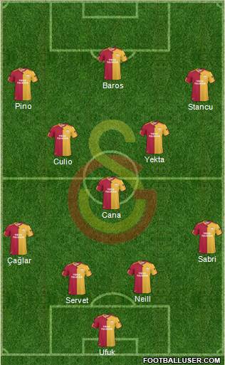 Galatasaray SK Formation 2011