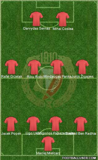 Widzew Lodz Formation 2011