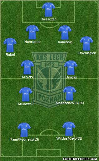 Lech Poznan Formation 2011