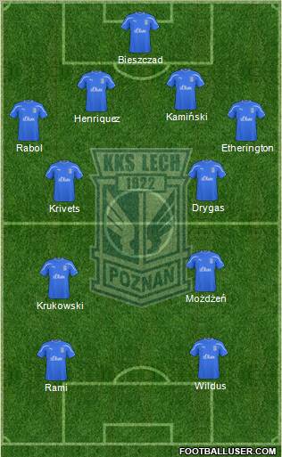 Lech Poznan Formation 2011