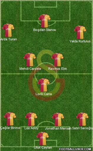 Galatasaray SK Formation 2011