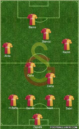 Galatasaray SK Formation 2011