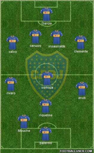 Boca Juniors Formation 2011