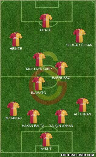 Galatasaray SK Formation 2011