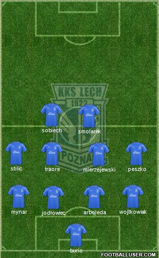 Lech Poznan Formation 2011