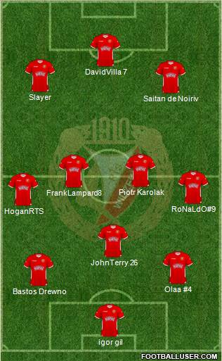 Widzew Lodz Formation 2011