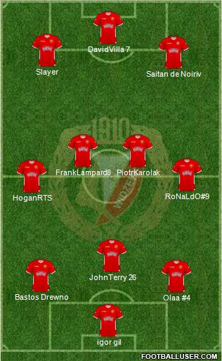 Widzew Lodz Formation 2011