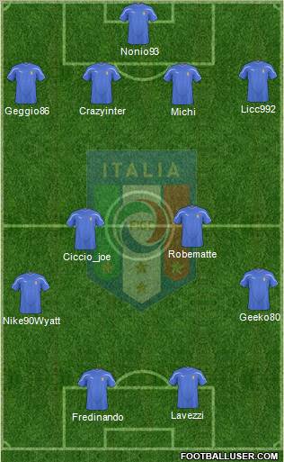 Italy Formation 2011