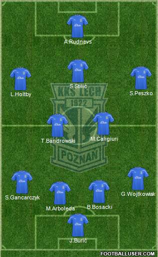 Lech Poznan Formation 2011