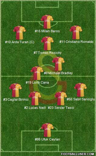 Galatasaray SK Formation 2011