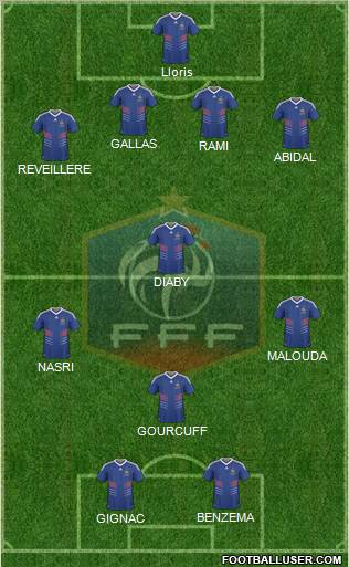 France Formation 2011