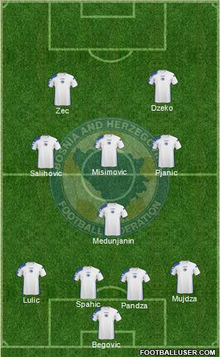 Bosnia and Herzegovina Formation 2011