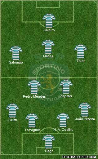 Sporting Clube de Portugal - SAD Formation 2011