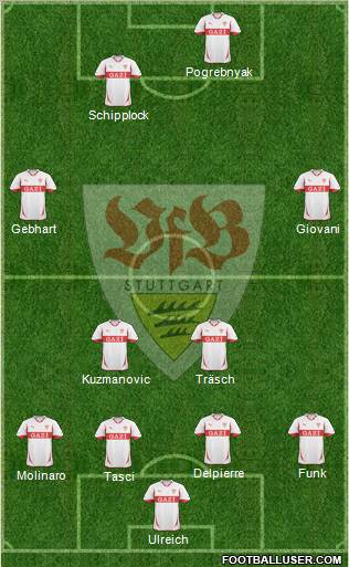 VfB Stuttgart Formation 2011