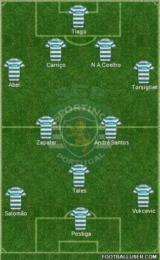 Sporting Clube de Portugal - SAD Formation 2011