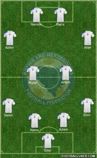 Bosnia and Herzegovina Formation 2011