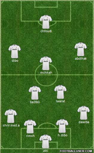 R. Madrid Castilla Formation 2011