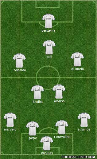 R. Madrid Castilla Formation 2011