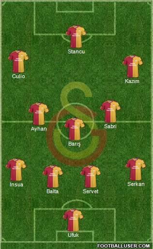 Galatasaray SK Formation 2011