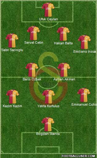 Galatasaray SK Formation 2011