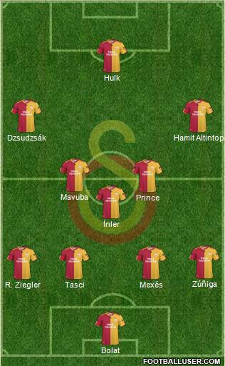 Galatasaray SK Formation 2011