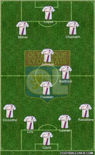 Olympique Lyonnais Formation 2011