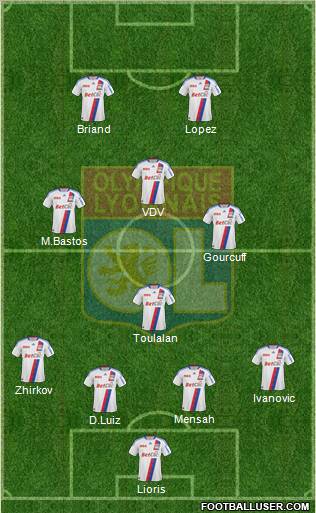 Olympique Lyonnais Formation 2011