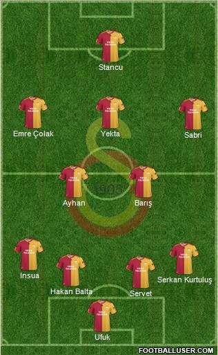 Galatasaray SK Formation 2011