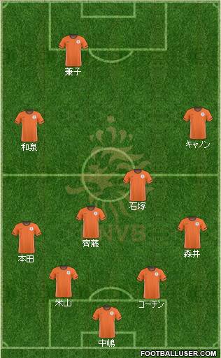 Holland Formation 2011