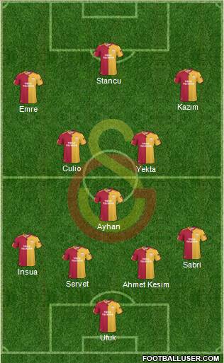 Galatasaray SK Formation 2011