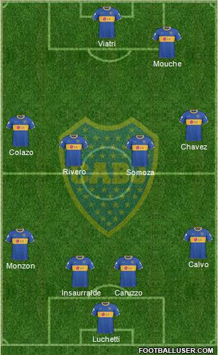 Boca Juniors Formation 2011