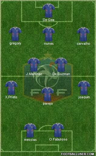 France Formation 2011