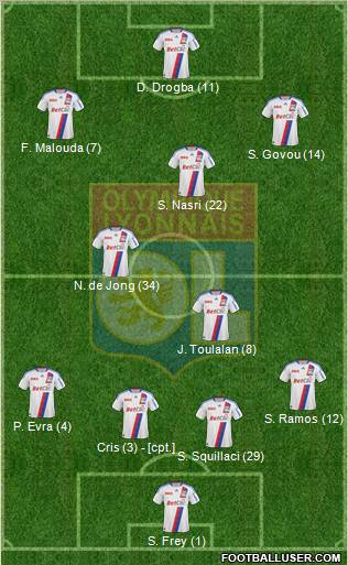 Olympique Lyonnais Formation 2011