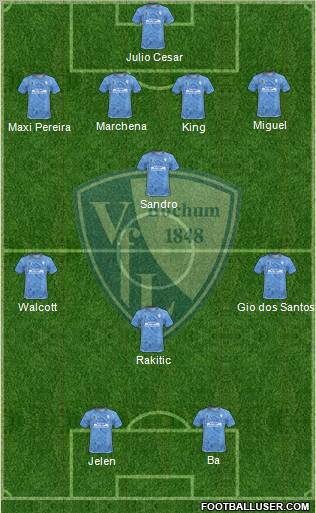 VfL Bochum Formation 2011