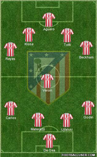 C. Atlético Madrid S.A.D. Formation 2011