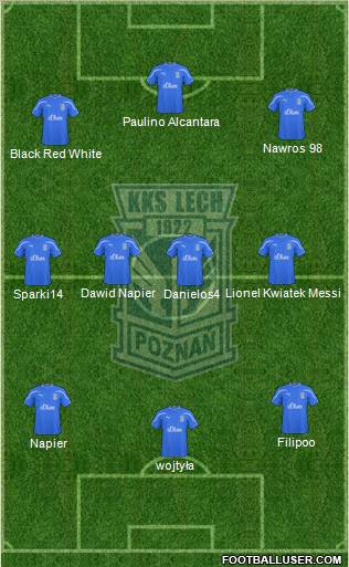 Lech Poznan Formation 2011