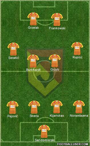 Jagiellonia Bialystok Formation 2011