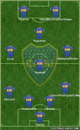 Boca Juniors Formation 2011