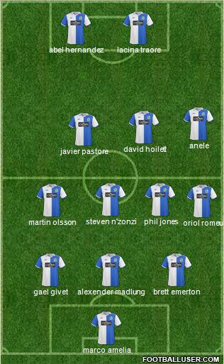 Blackburn Rovers Formation 2011