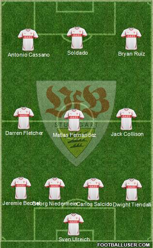 VfB Stuttgart Formation 2011