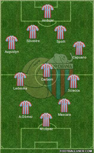 Catania Formation 2011