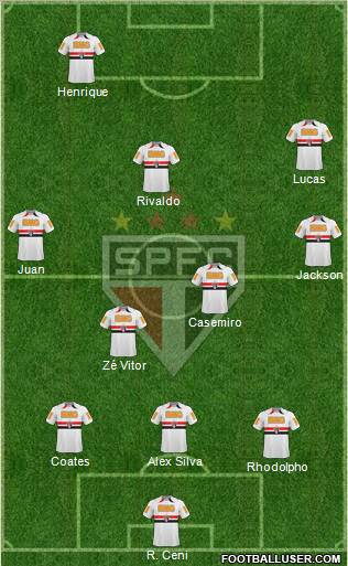 São Paulo FC Formation 2011