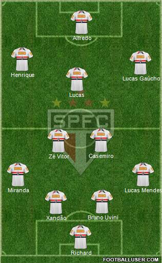 São Paulo FC Formation 2011